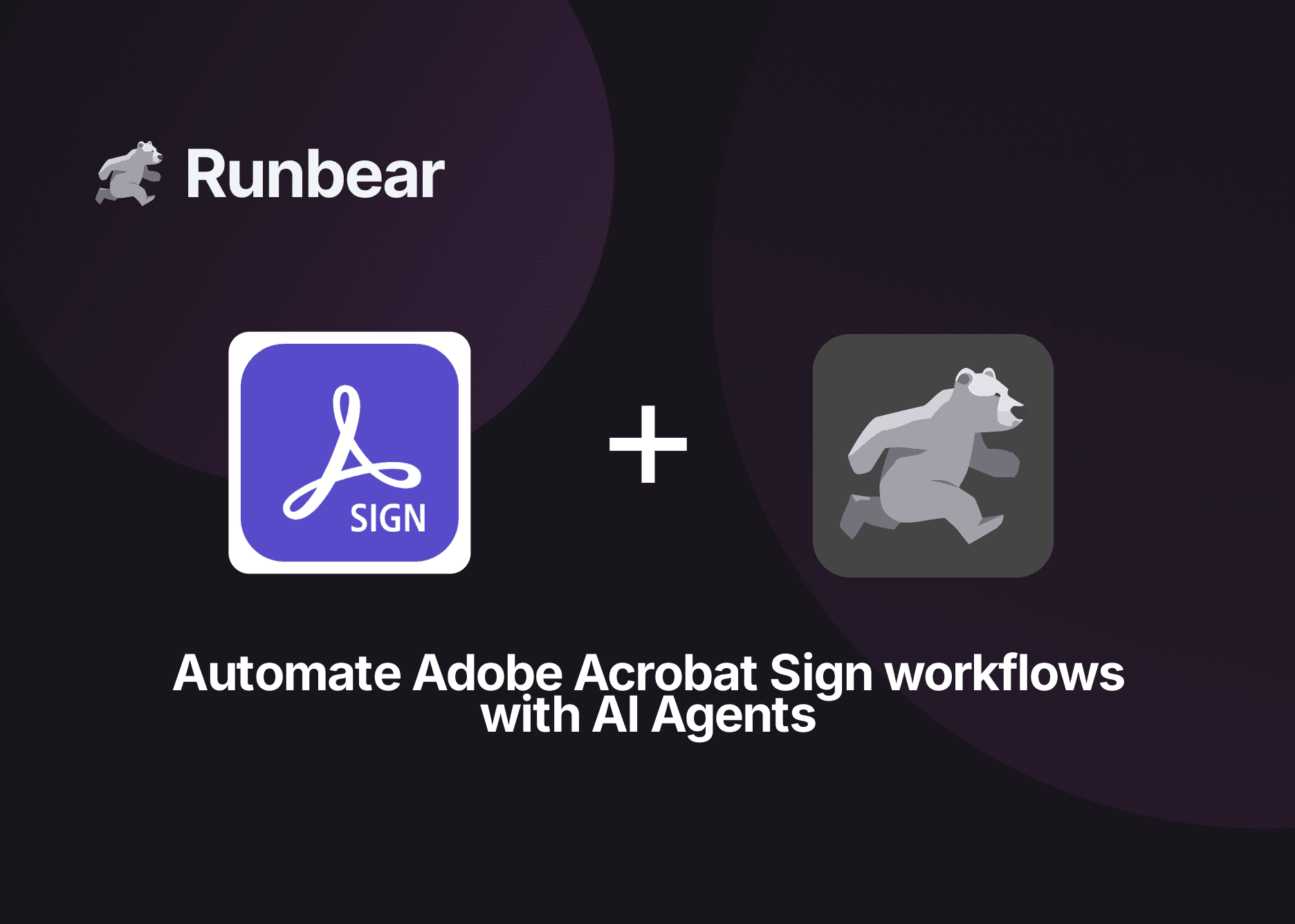 Adobe Acrobat Sign Integration Thumbnail