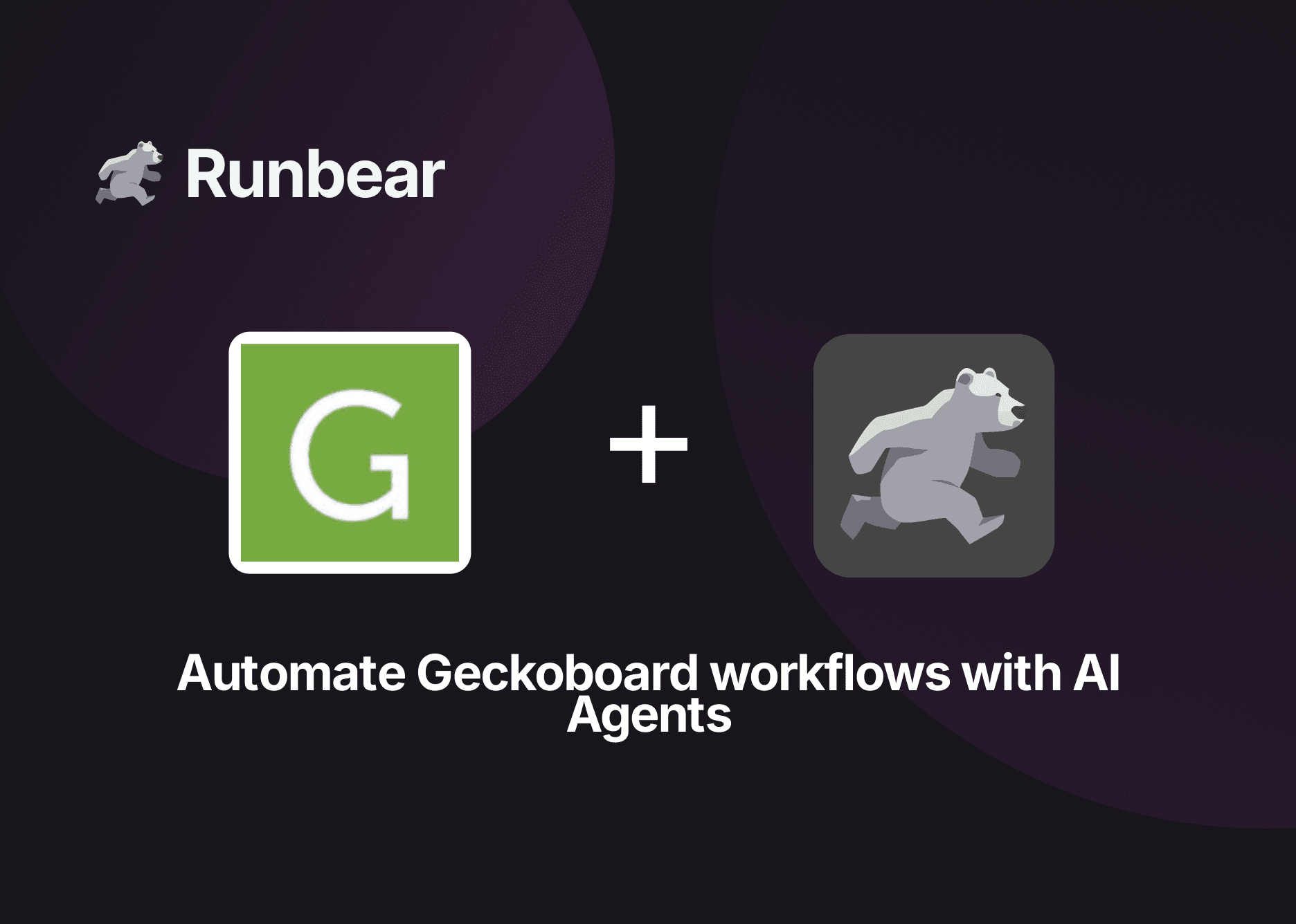 Geckoboard Integration Thumbnail