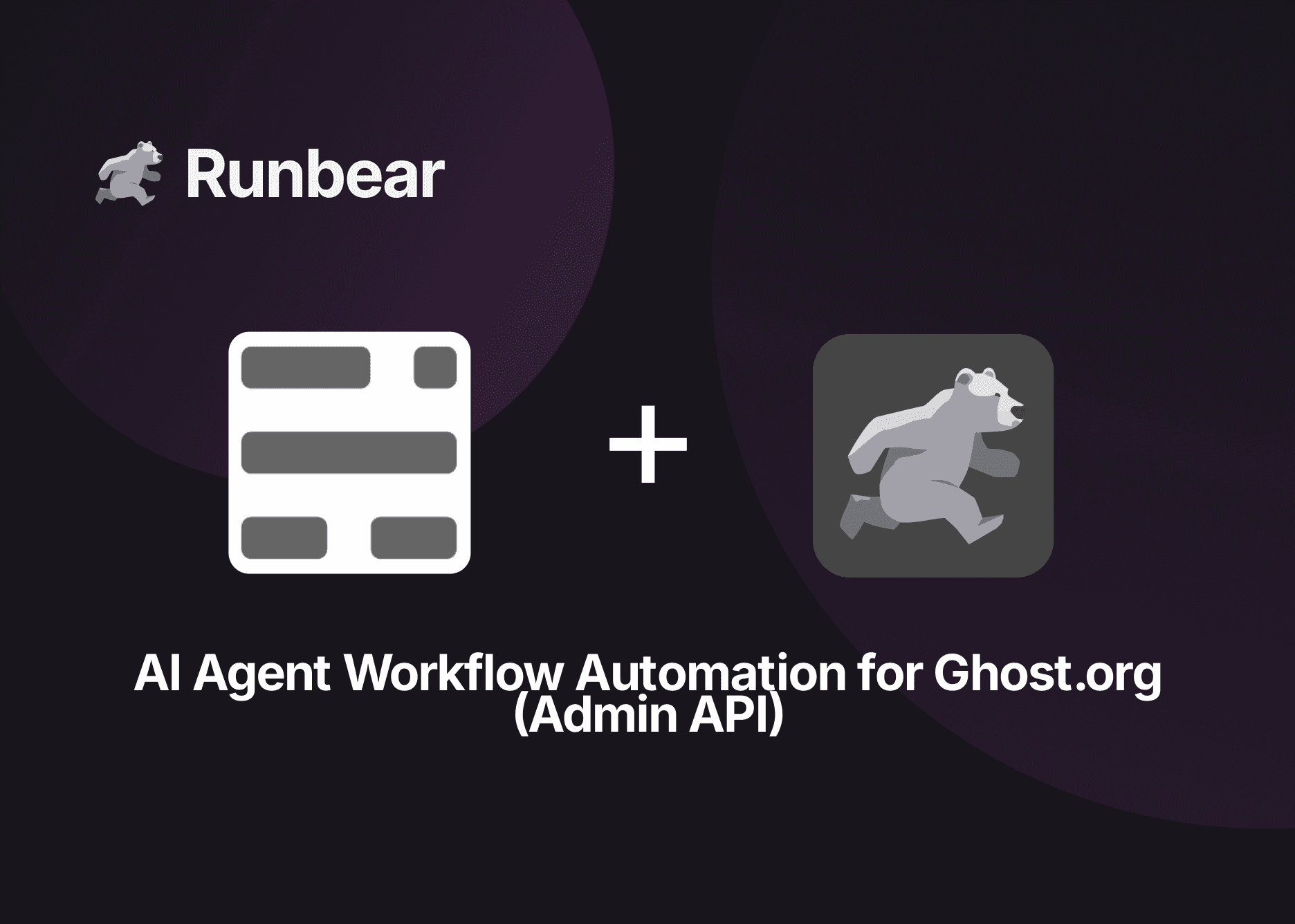 Ghost.org (Admin API) Integration Thumbnail
