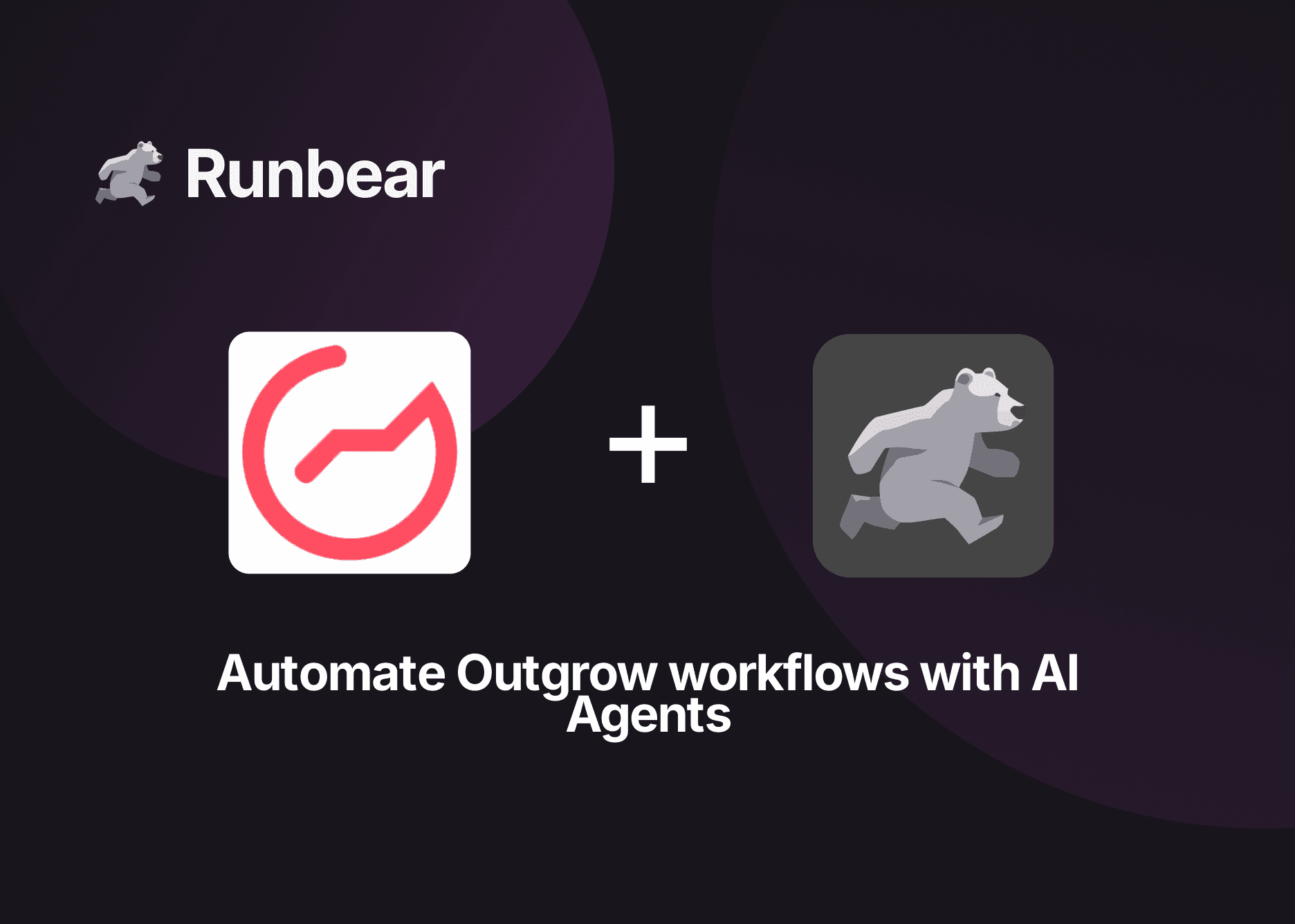 Outgrow Integration Thumbnail