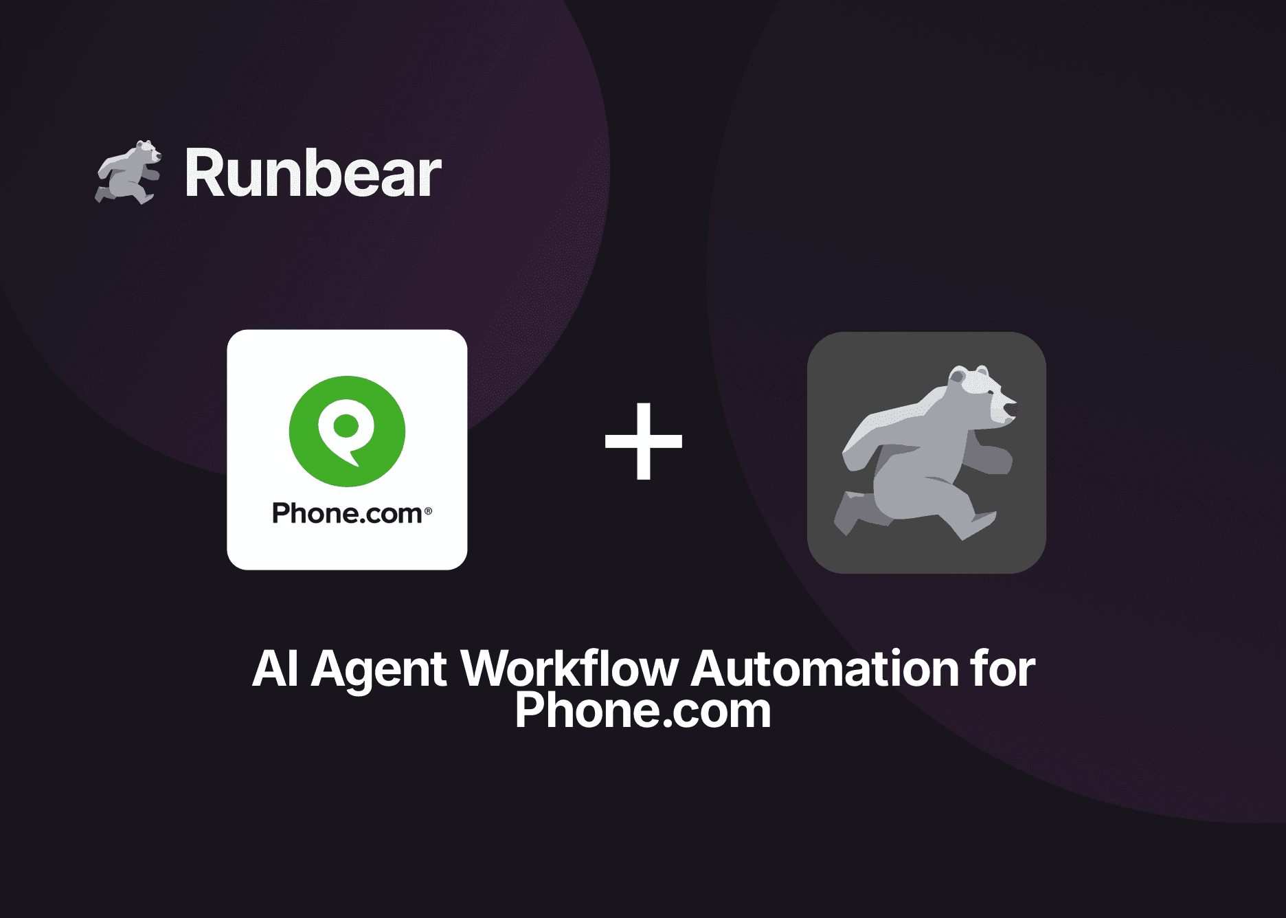 Phone.com Integration Thumbnail