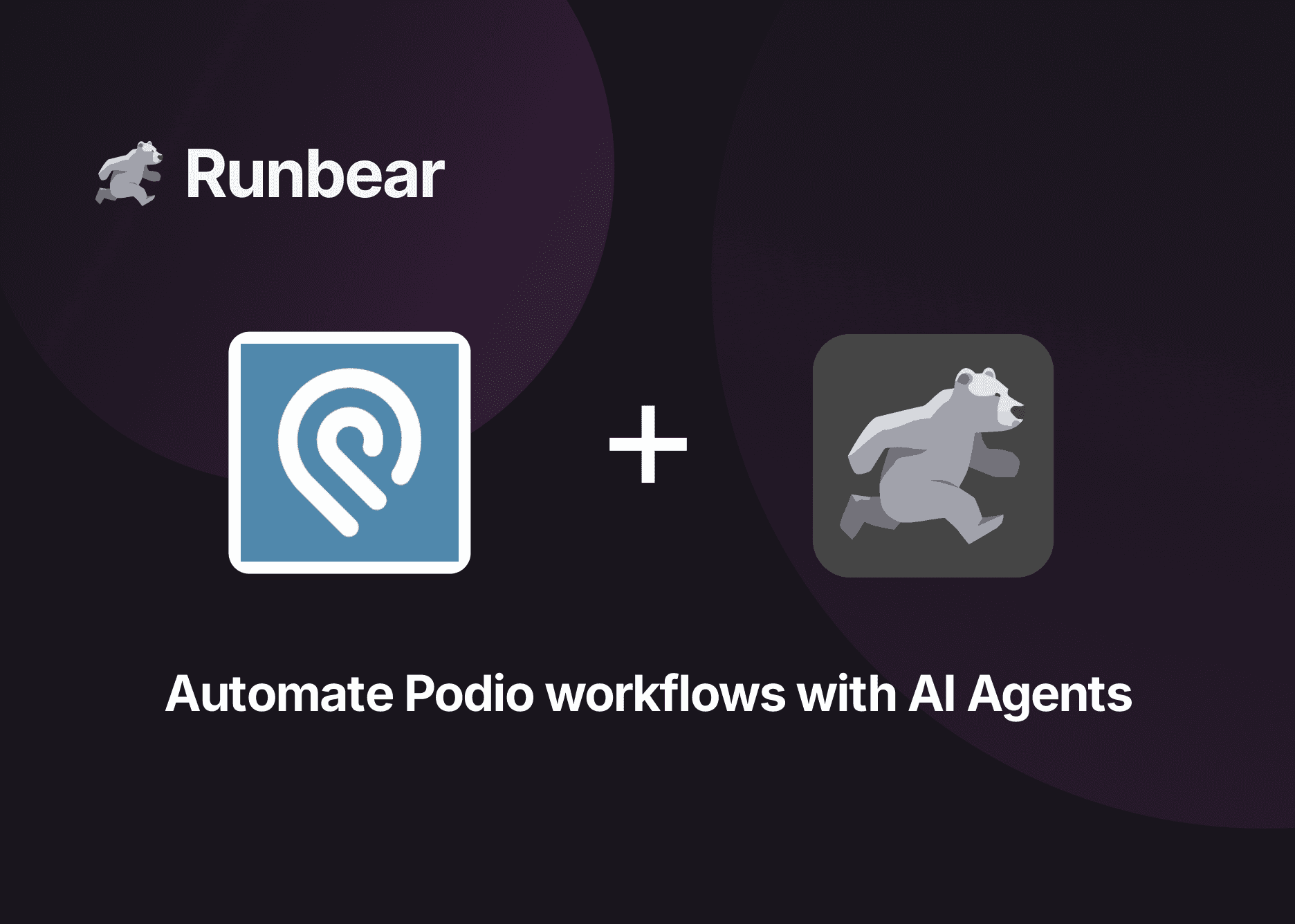 Podio Integration Thumbnail