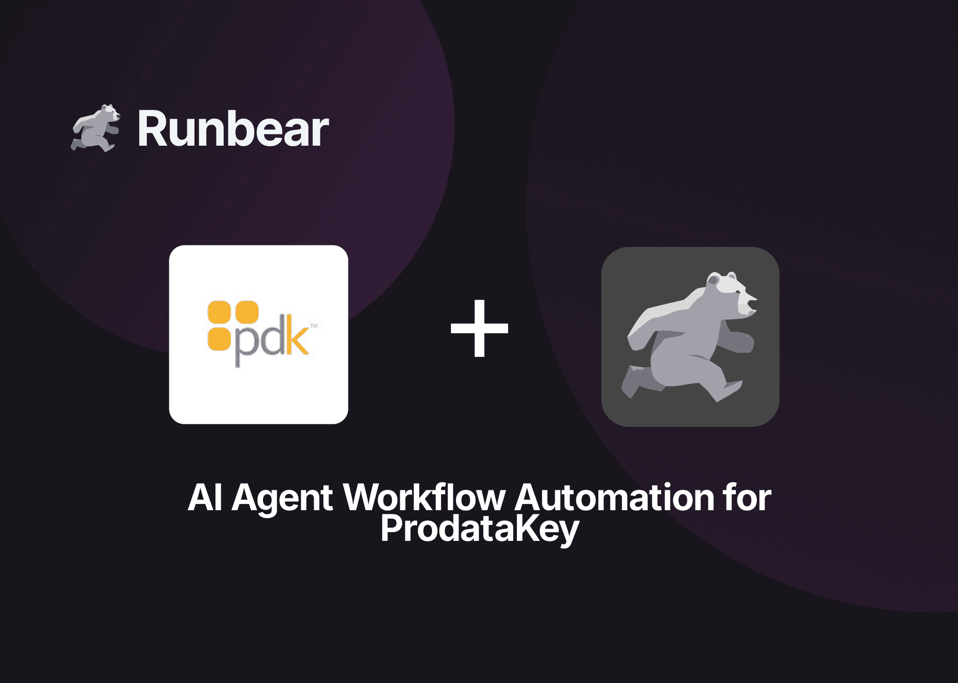 ProdataKey Integration Thumbnail