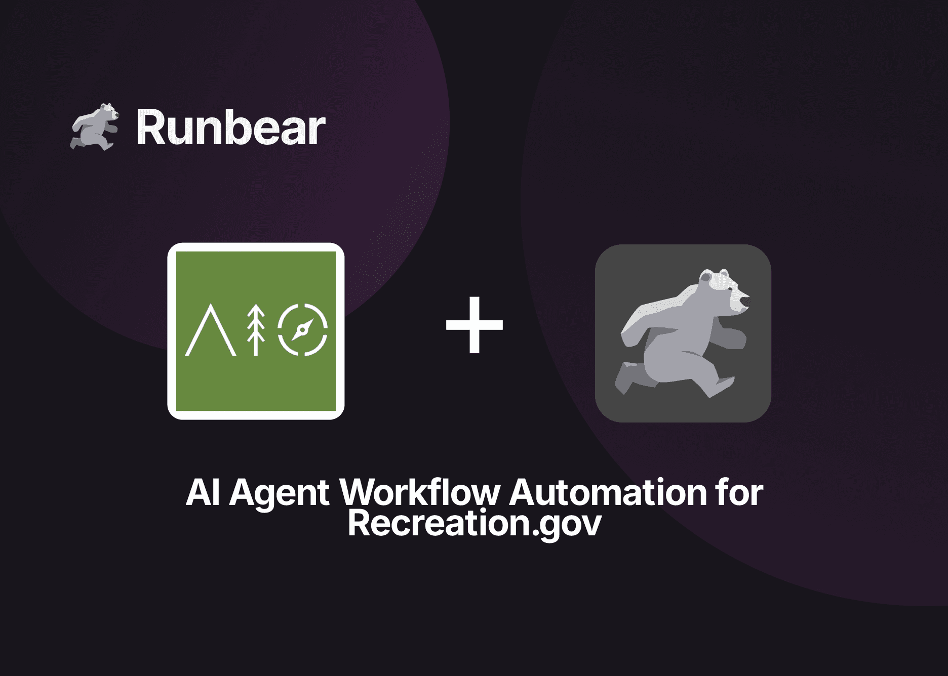 Recreation.gov Integration Thumbnail