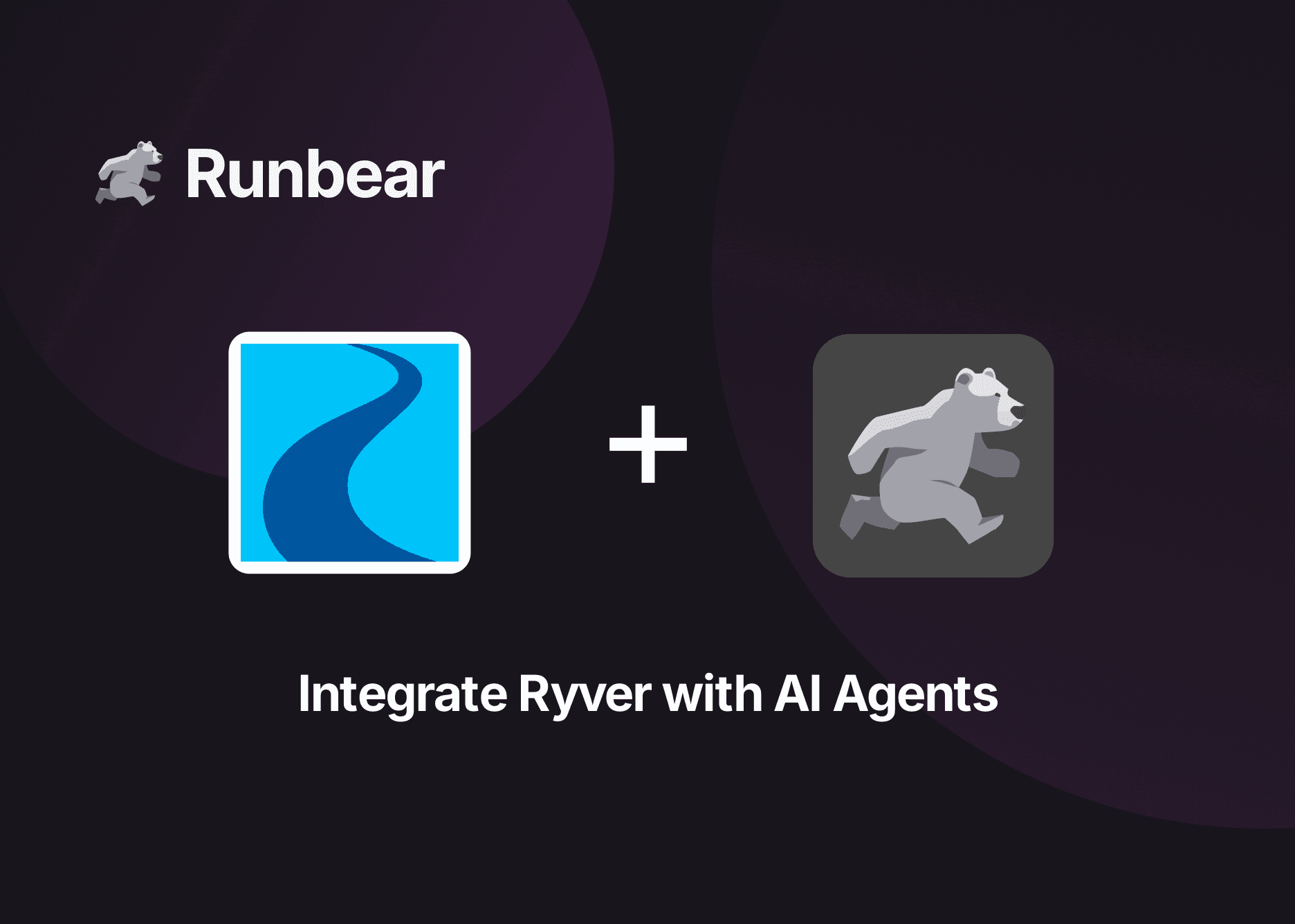 Ryver Integration Thumbnail