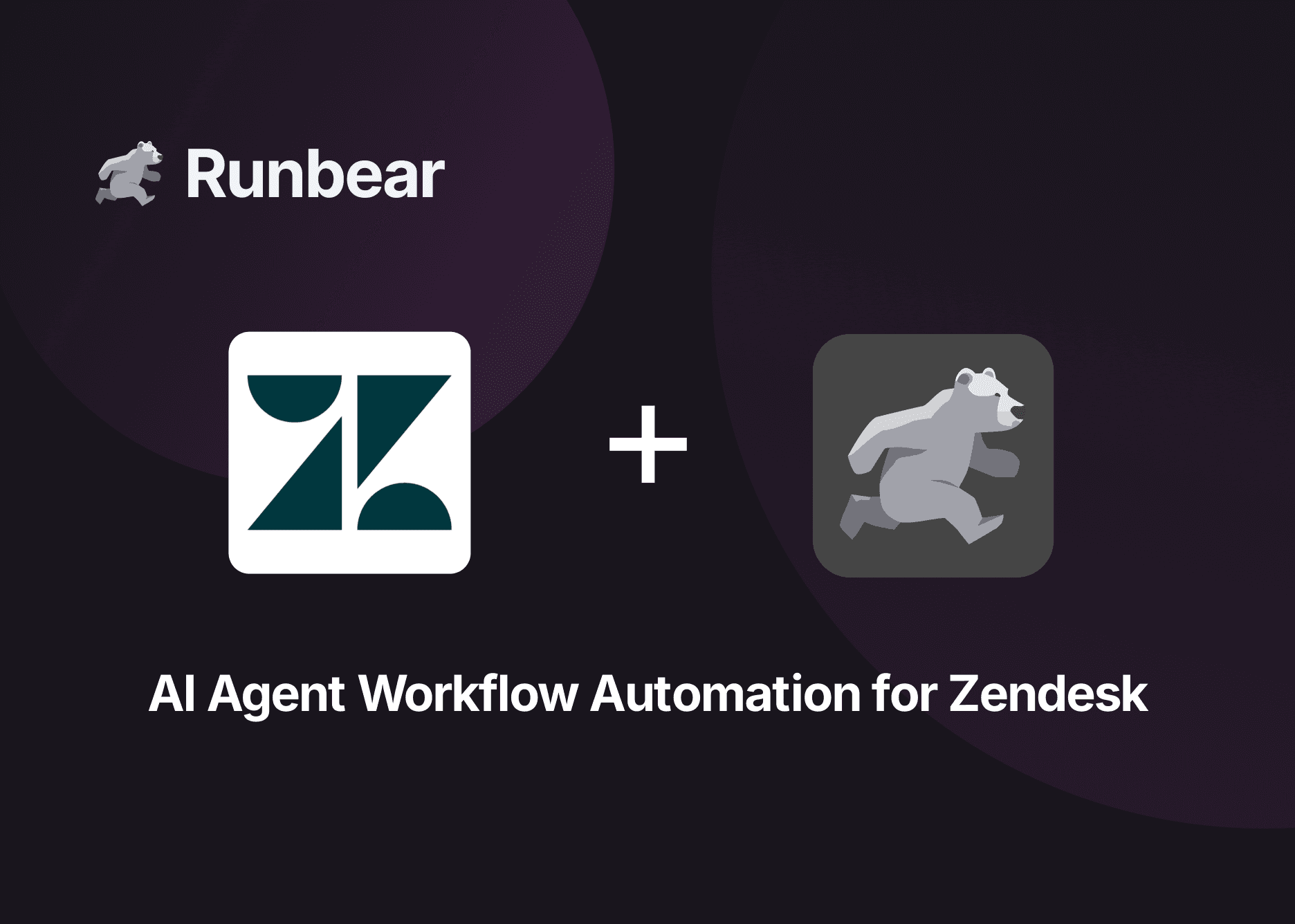 Zendesk Integration Thumbnail
