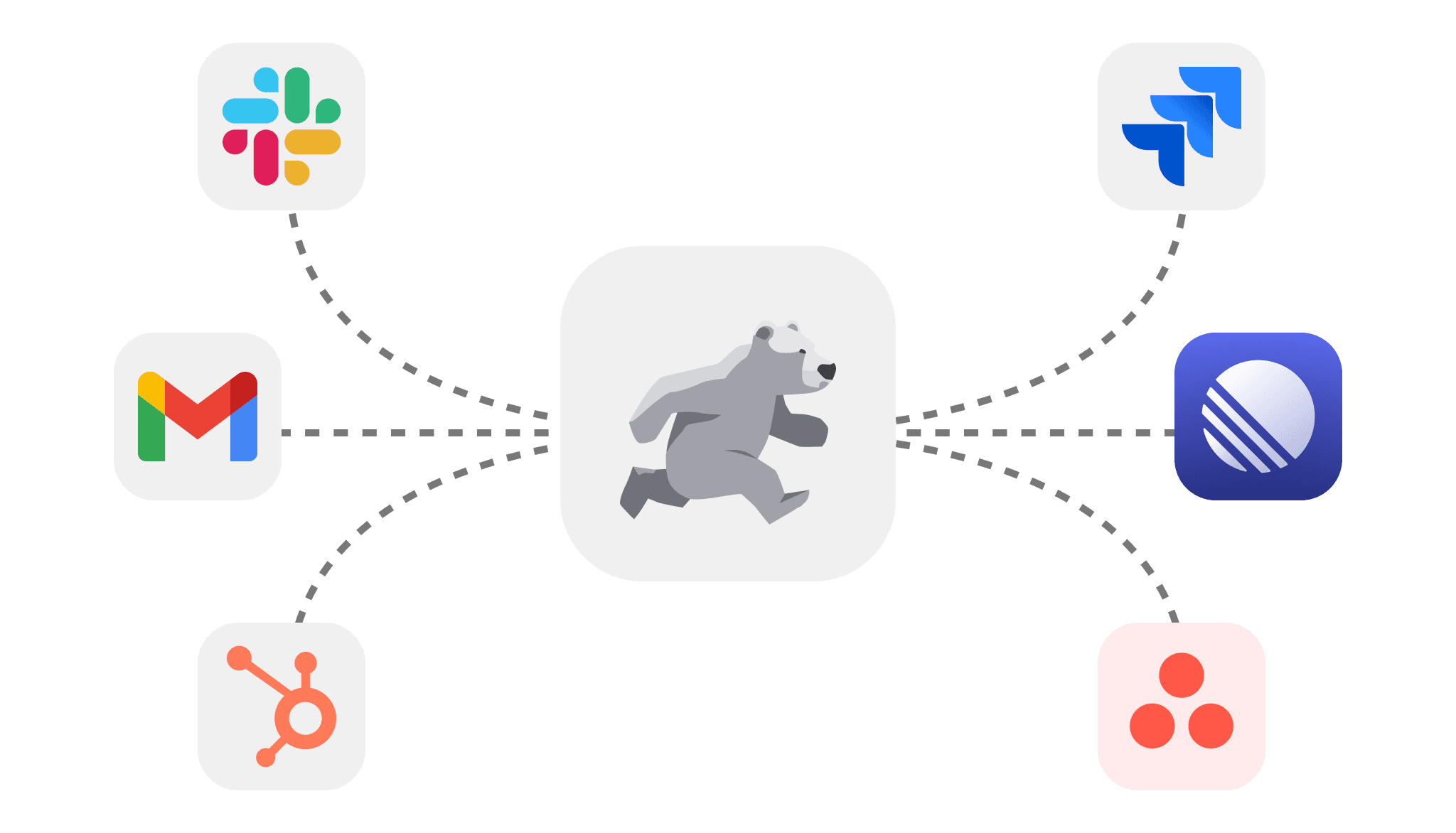 Triage client requests