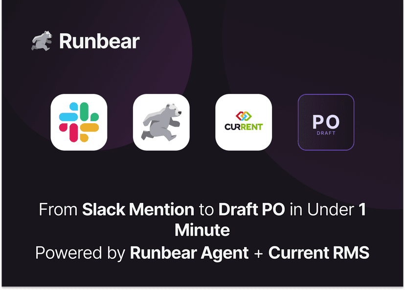 Sub-Rental in Slack: Draft Vendor POs from Current RMS History
